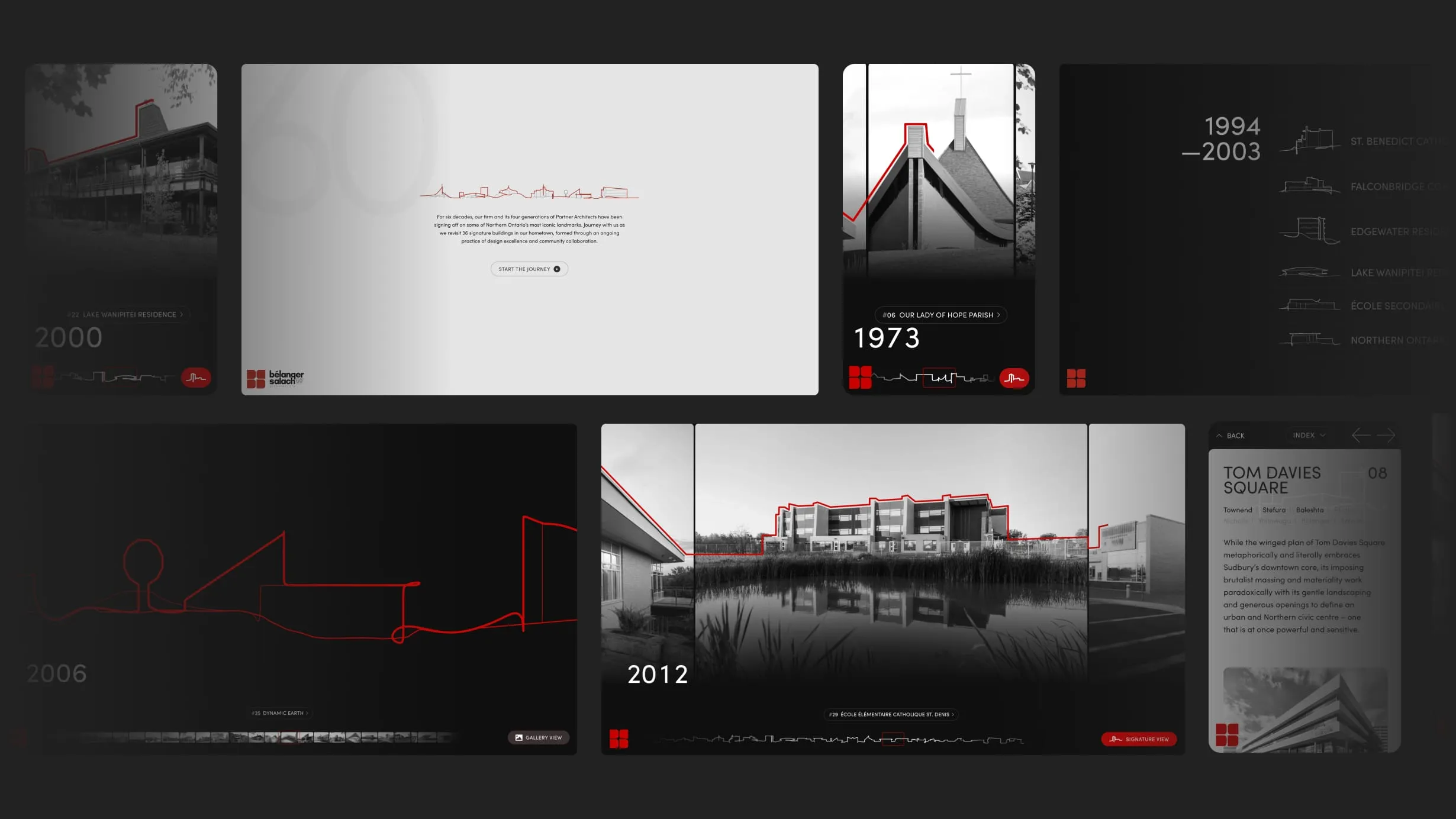 Slide with multiple desktop and mobile screens