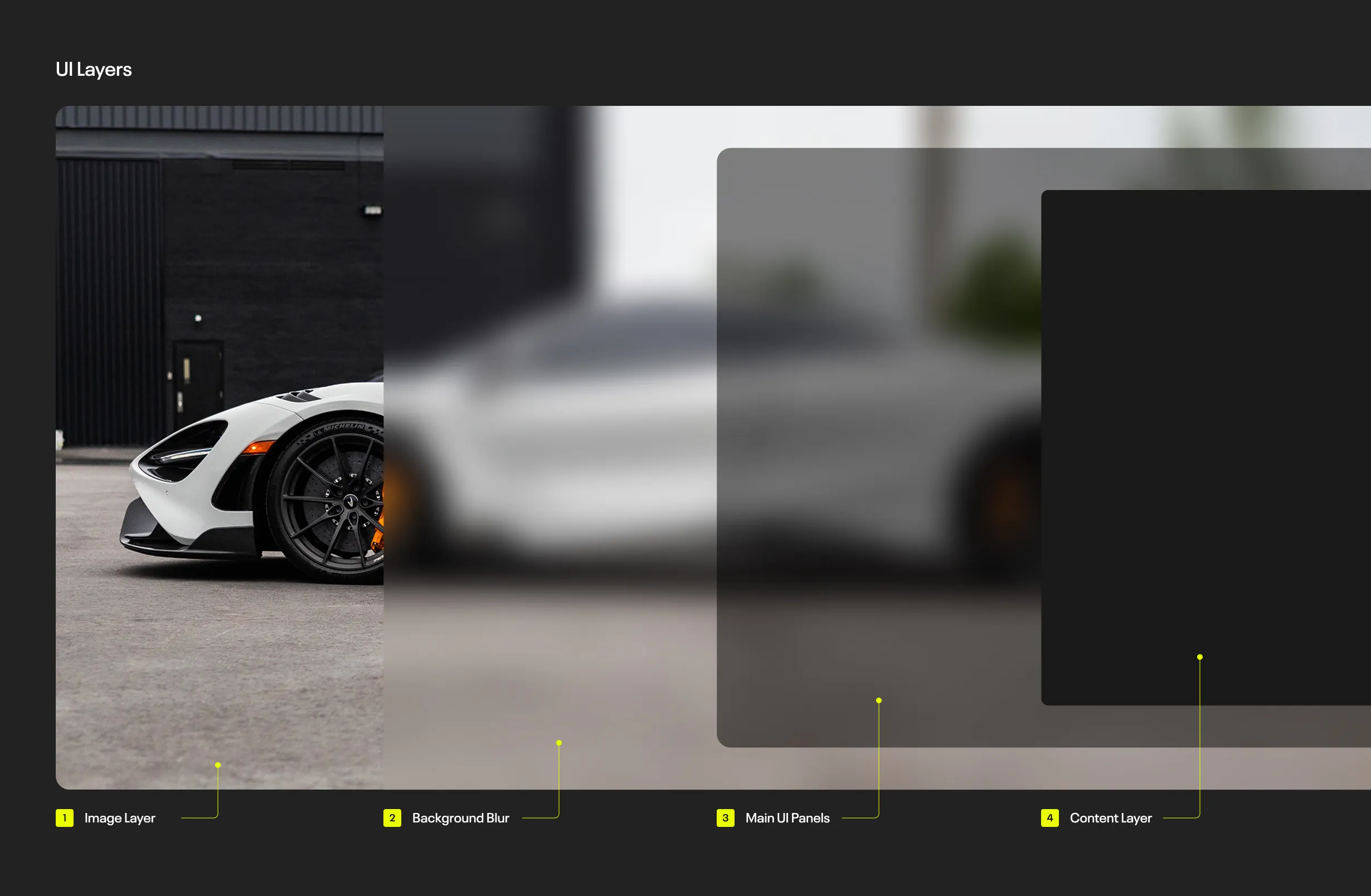 Example of liquid glass UI panels