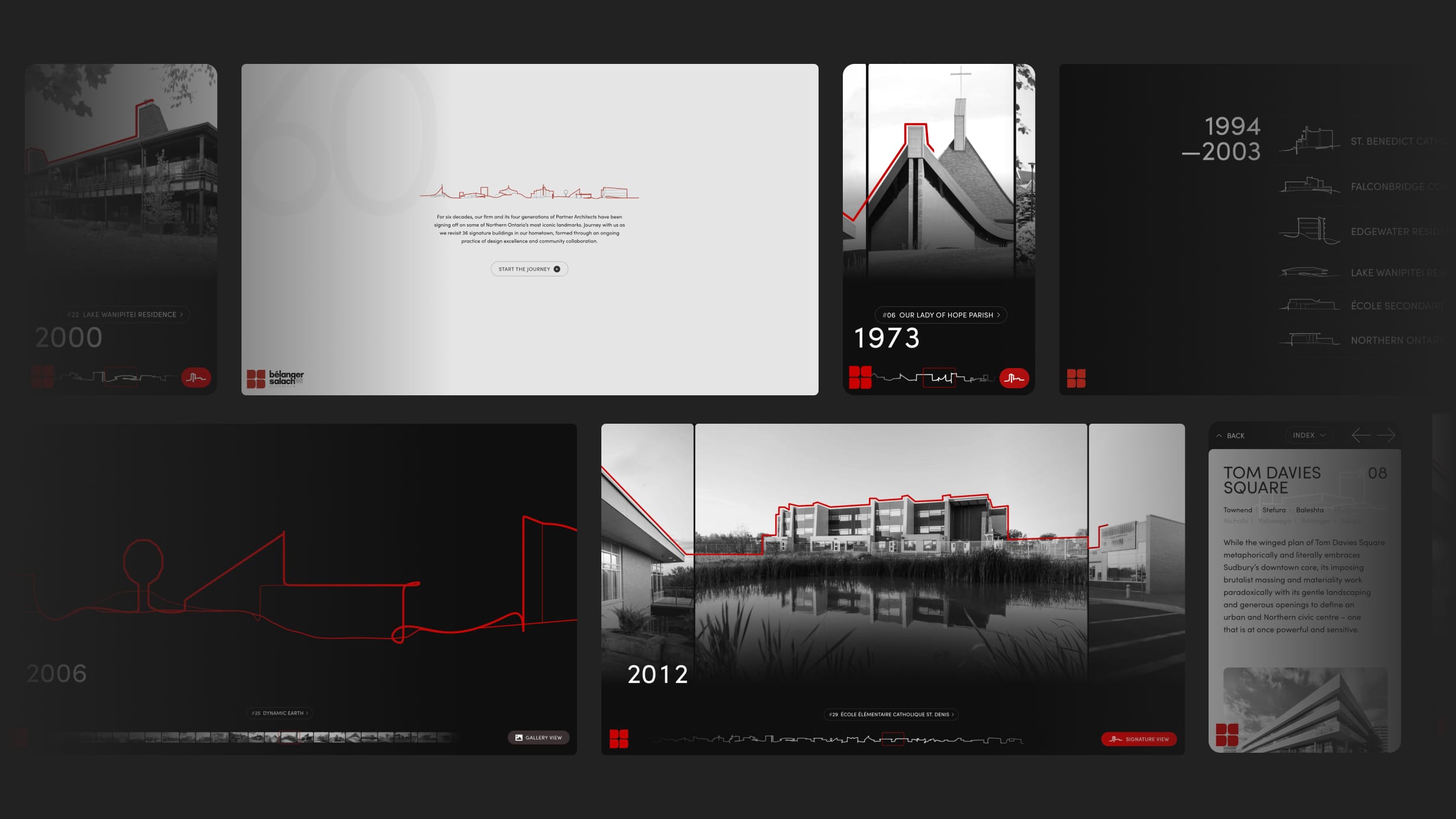 Slide with multiple desktop and mobile screens