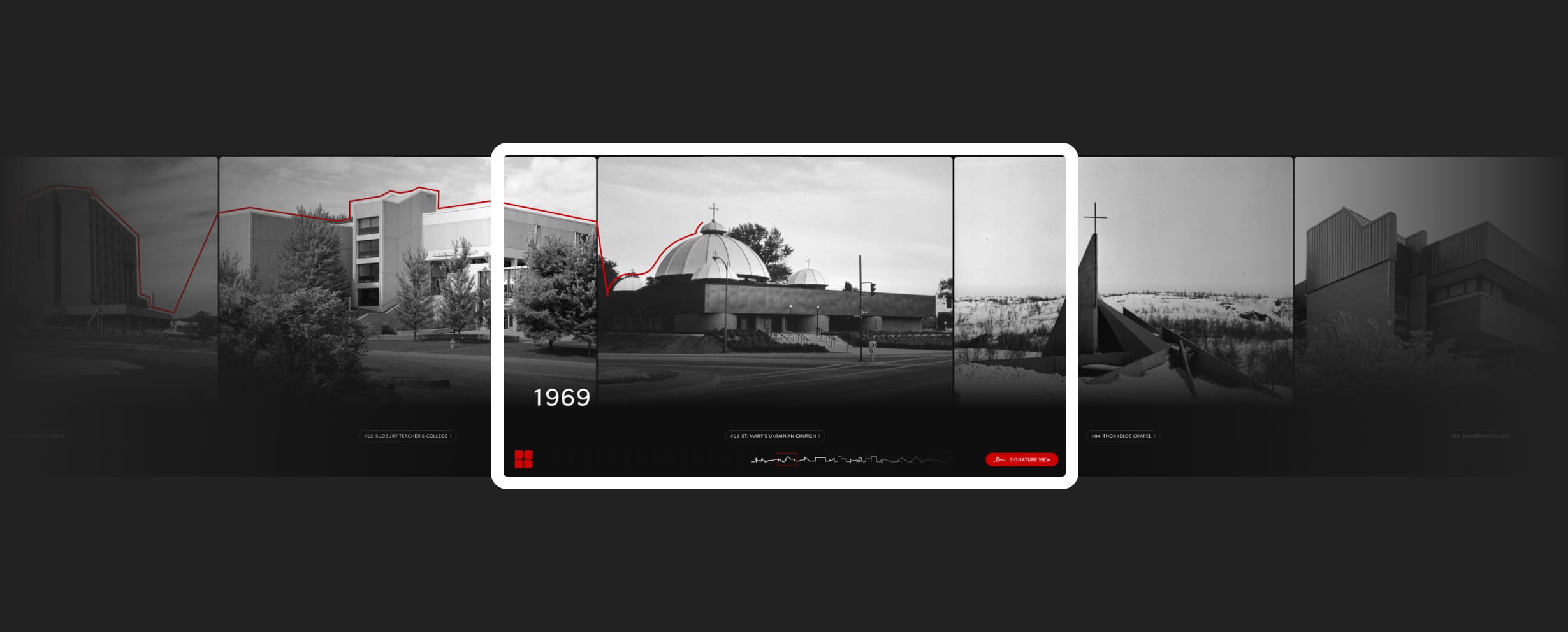 Long view of horizontal scrolling experience