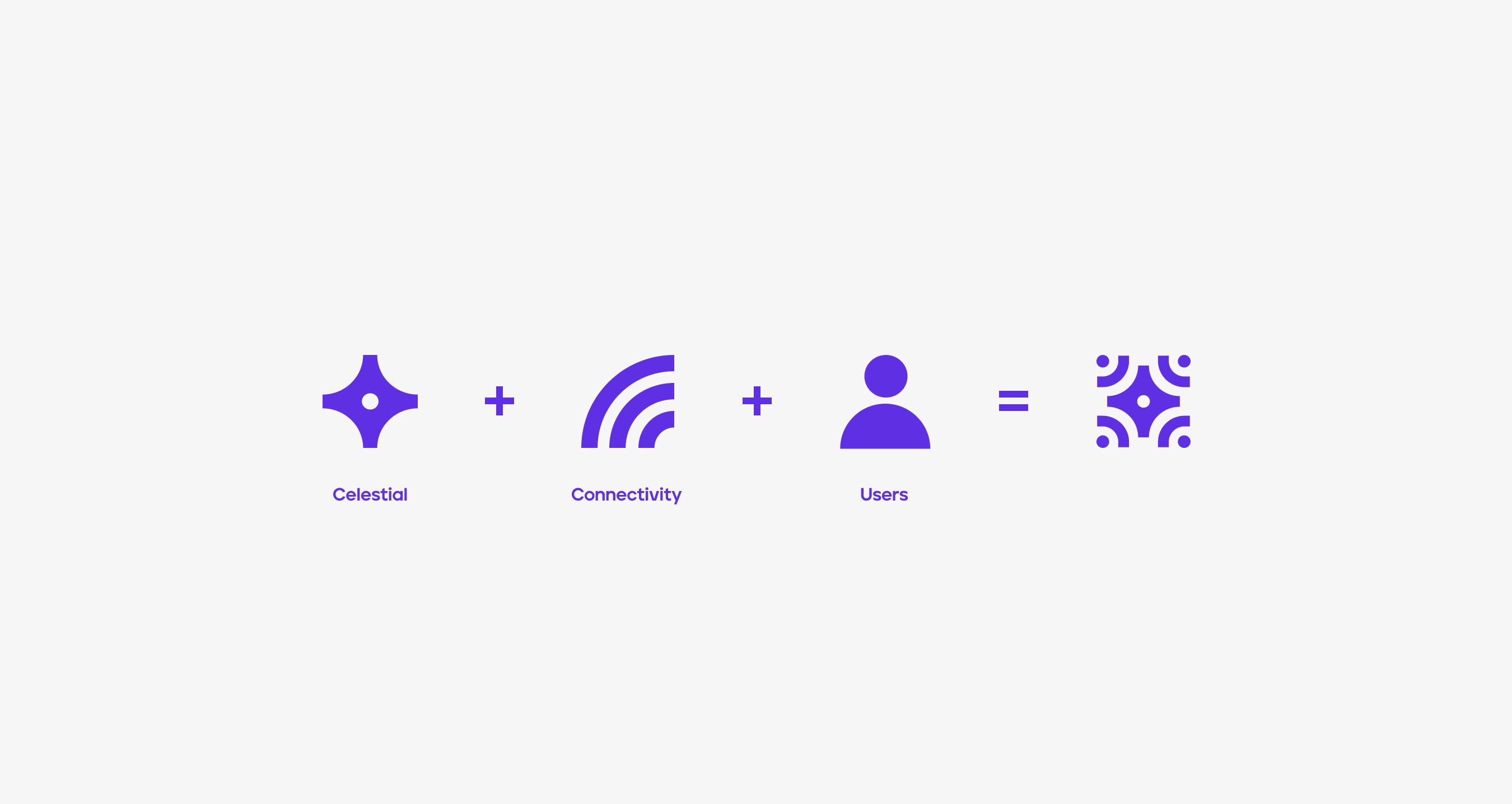 Custom icons designed for Arcas