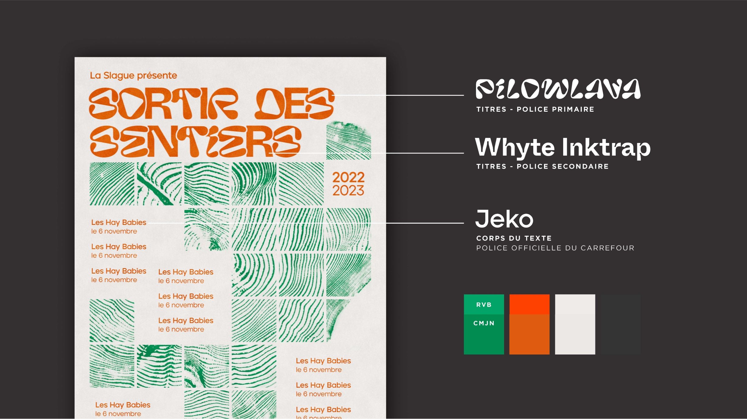 Selection schematic identifying type choices for La Slague's 2021-2022 season campaign.