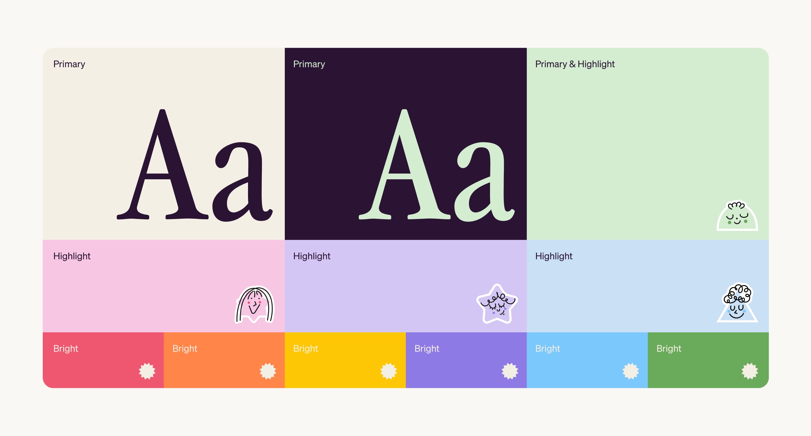 Example of brand guideline slide with typeface and colour selections