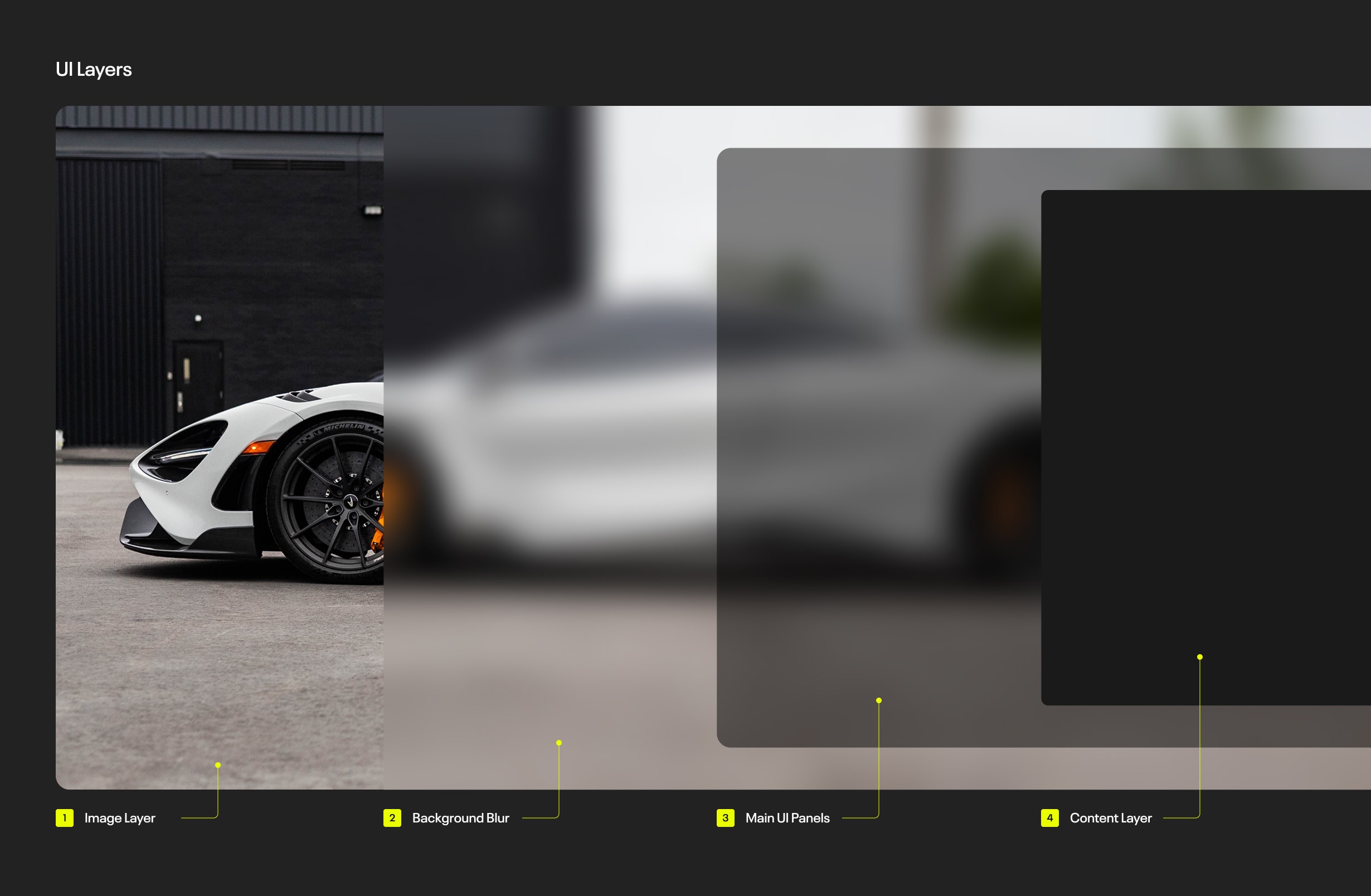 Example of liquid glass UI panels